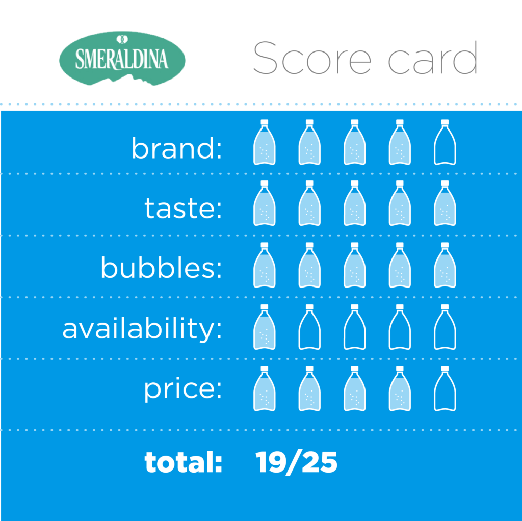 Smeraldina Rating