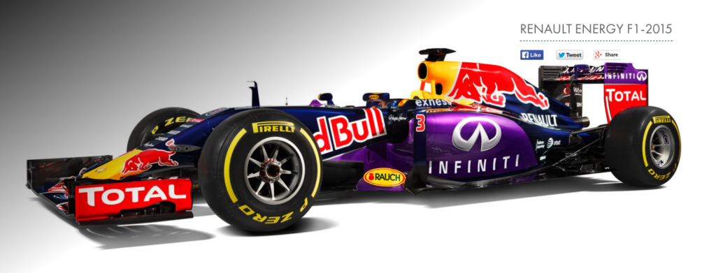 Red Bull and F1